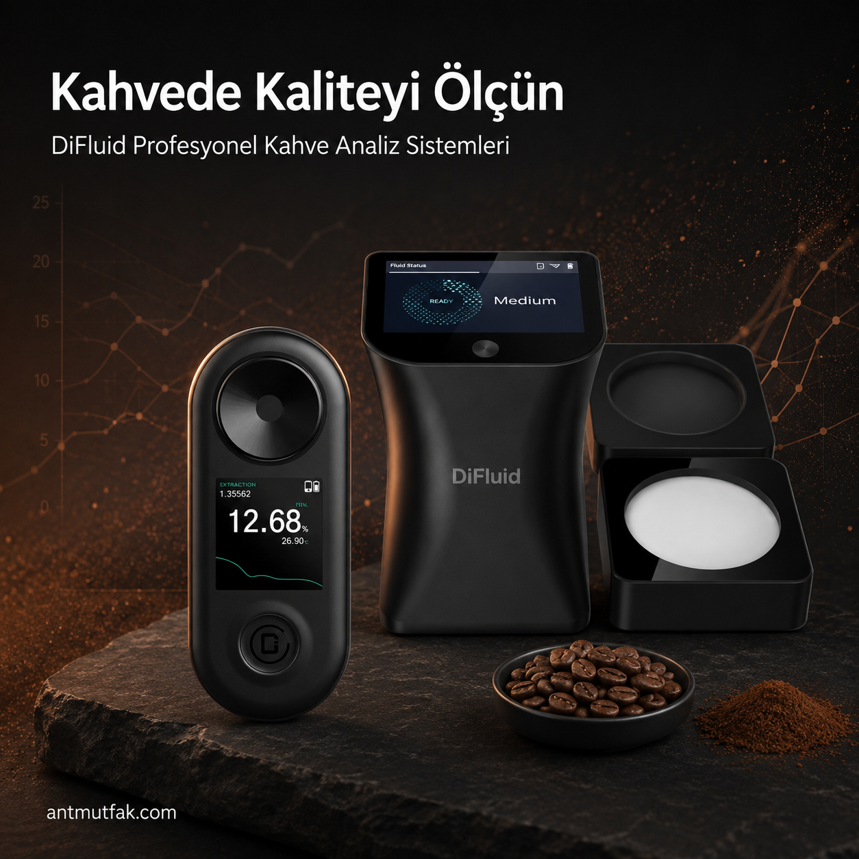 Kahvede Kaliteyi Şansa Bırakmayın: DiFluid Omni, R2 ve Omix Plus