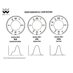 Weber The Eg-1 Silver/Core Flat S.Ds Kahve Öğütücü - 5